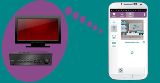 devices with universal remote