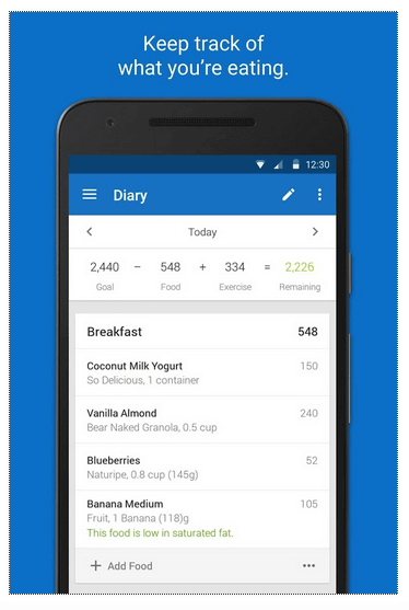 My Fitness Pal App