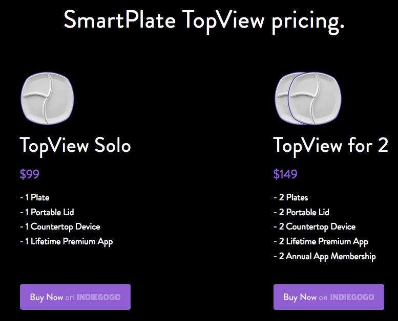 SmartPlate