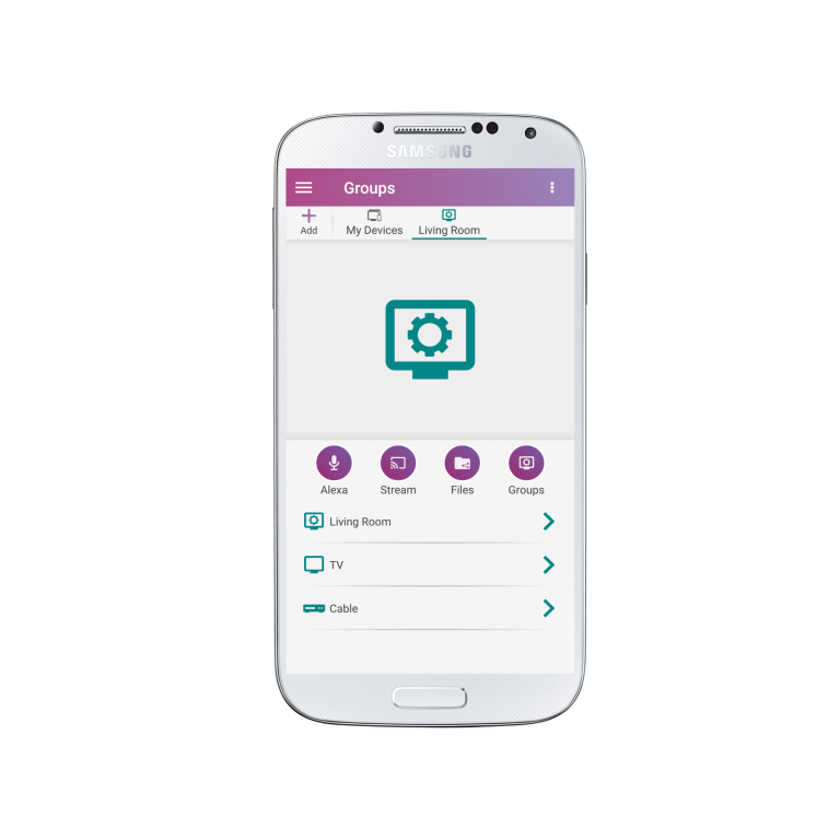 Group screen